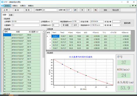 智能四聯變水頭滲透儀的研制與應用