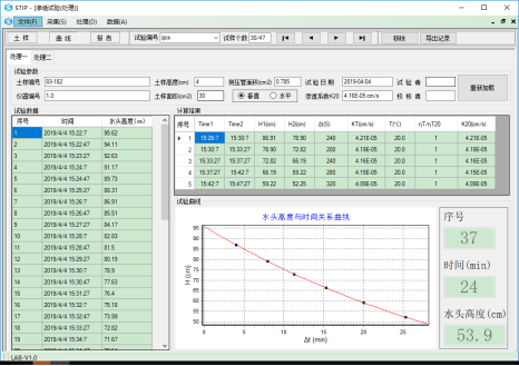 智能四联变水头渗透仪的研制与应用