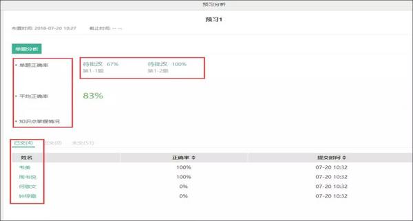 停課不停學 | 共克時艱，青鹿助力線上教學