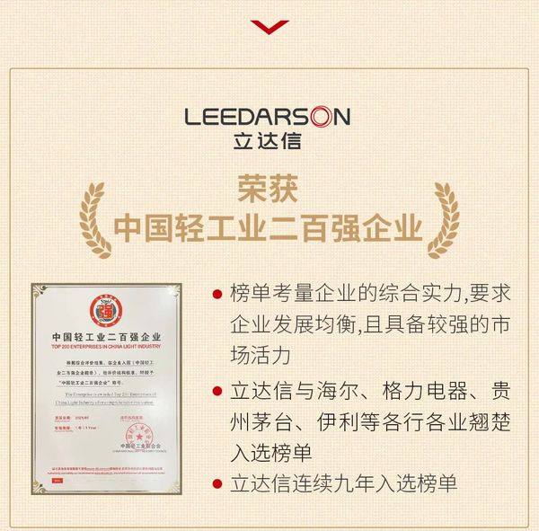 成功上市 捷報頻傳 | 立達信再度榮獲三項重磅榮譽！