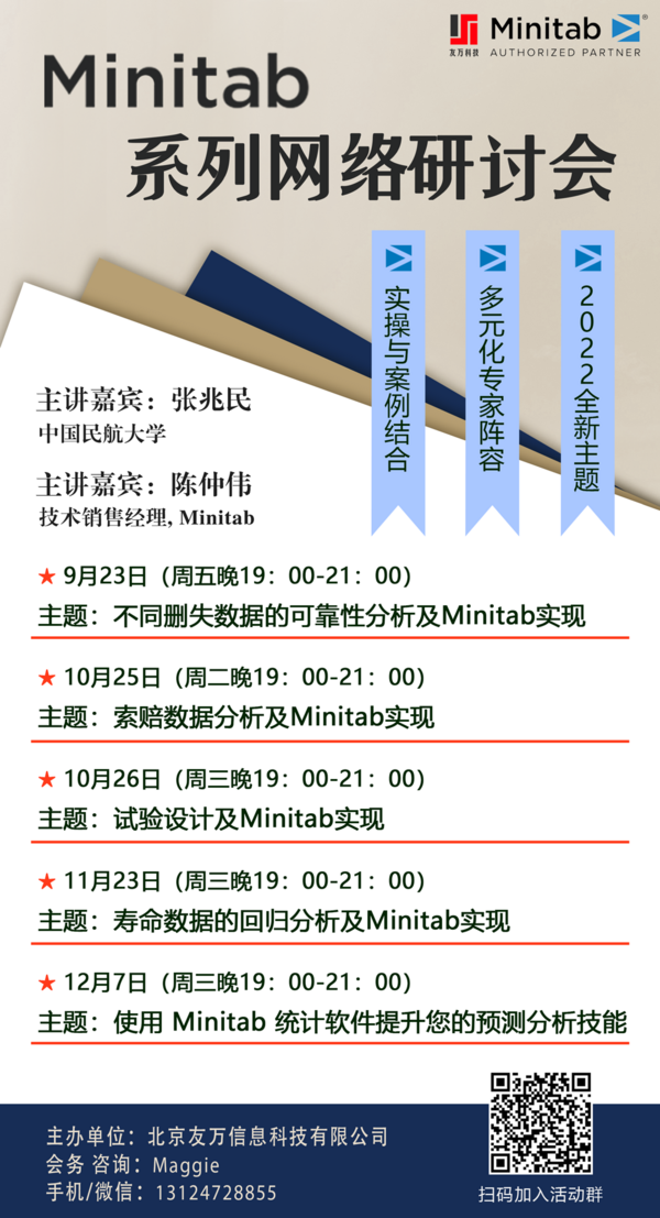 【友万课堂】《索赔数据分析及Minitab实现》、《试验设计及Minitab实现》双专场课程顺利举办！