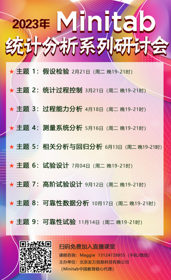 【軟件更新】Mathematica中文版剛剛上線！