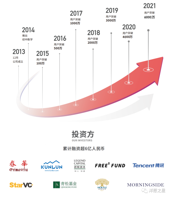 洋蔥學園入選2023教育部智慧教育示范區“智慧教育優秀案例”