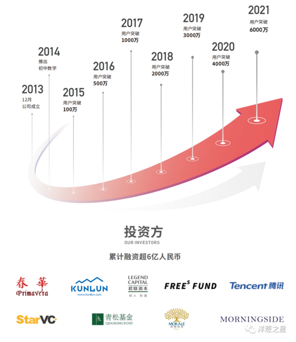 洋葱学园入选2023教育部智慧教育示范区“智慧教育优秀案例”