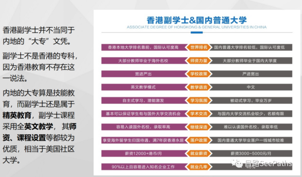 那些年高考失利的人，是否搭上這趟末班車？