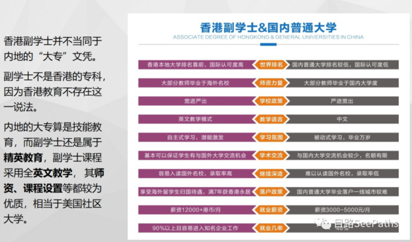 那些年高考失利的人，是否搭上这趟末班车？