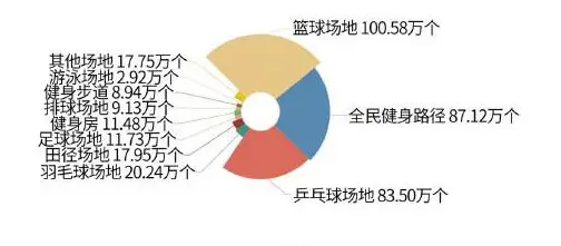 （研究院）剛剛！衛健委三年計劃曝光，這個百億級醫療市場爆了！