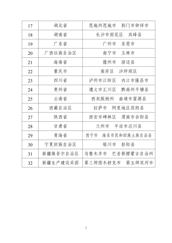 教育部公示2023年全国青少年学生读书行动优秀案例和“书香校园”名单