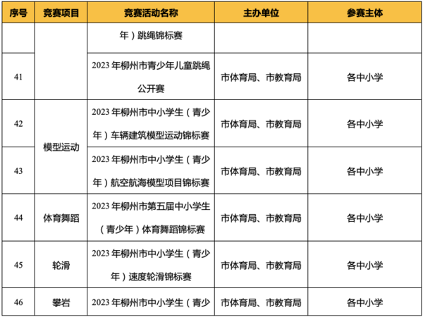 广西柳州发布2023年（青少年） 体育竞赛活动计划