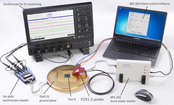 集成电路（IC）的电磁兼容测试 电磁兼容测试