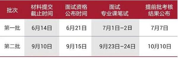 清華大學-新加坡管理大學首席財務官會計碩士雙學位項目2024級招生簡章