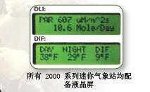 WatchDog2000迷你系列气象站