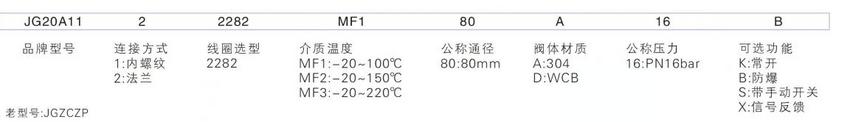 ：高壽命電磁閥