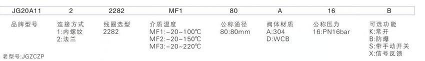 ：高寿命电磁阀