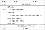 2014年全國高校(高職)創新體育項目開展暨新型體育裝備應用研討會