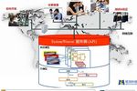 9.26在線研討會|電子電氣協同研發平臺