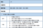 邀請函車用毫米波雷達測試ADAS HIL
