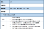 邀请函车用毫米波雷达测试ADAS HIL