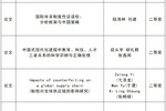 深圳大學(xué)多項(xiàng)成果入選廣東“三個(gè)500”名單