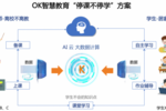 “停課不停學”案例顯成效，OK智慧教育方案凸顯教育真功夫