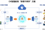 “停课不停学”案例显成效，OK智慧教育方案凸显教育真功夫