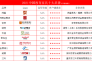 2021中國教育家具十大品牌