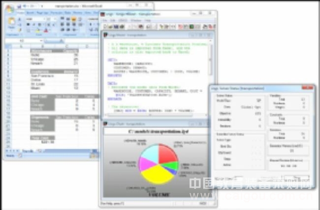 LINGO 15.0 Extended网络版