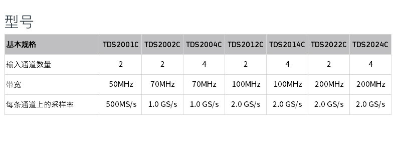 泰克Tektronix TDS2000C系列数字存储示波器,TDS2024C