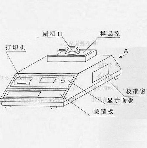 啤酒浊度泡沫检测仪/啤酒浊度仪 型号：SCJ-YZPM-P