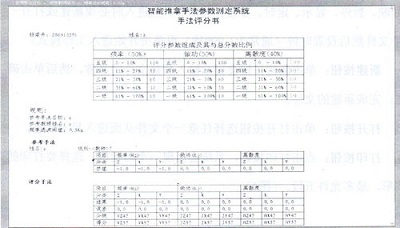 推拿手法参数测定仪