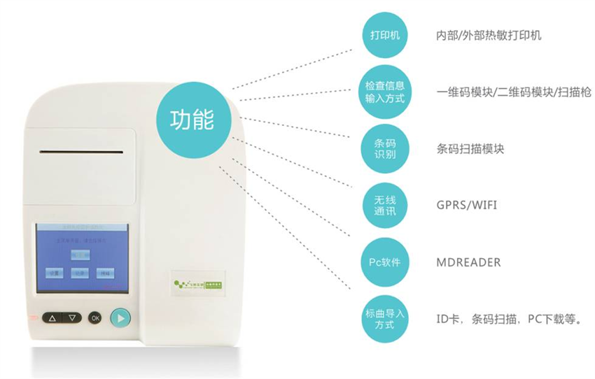 霉菌毒素快速检测仪 玉米毒素快速定量检测仪器设备,8min准确定量