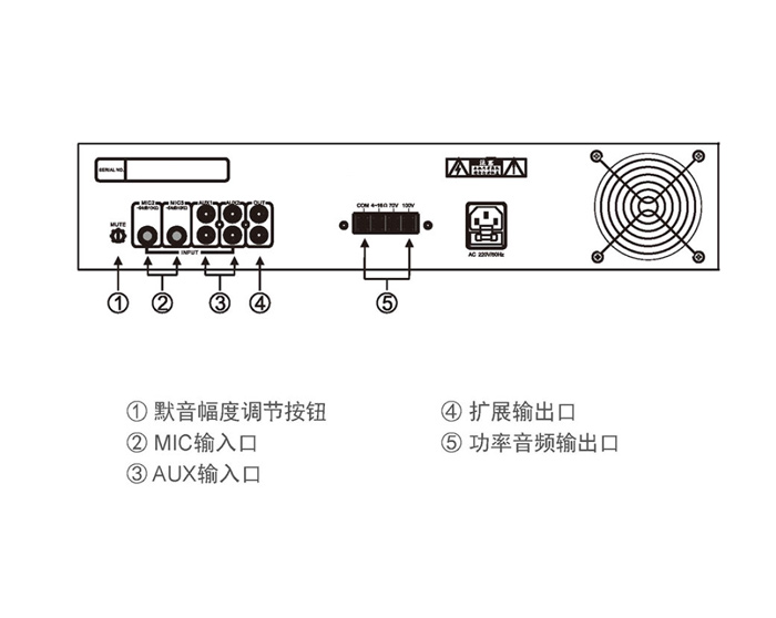 惠威公共广播（HiVi-Swans）TP系列广播合并功放