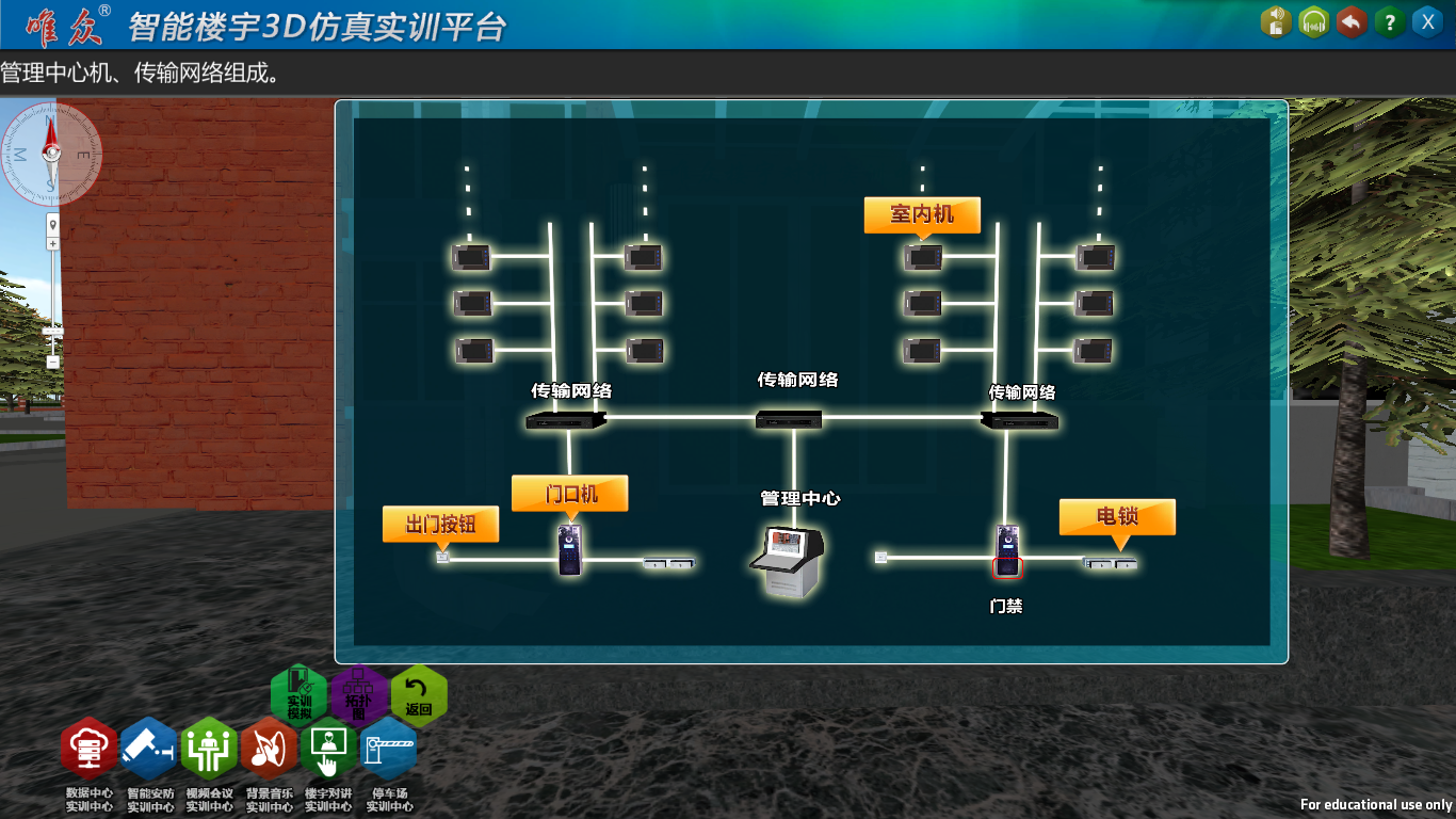 唯众智能楼宇3D虚拟仿真实训平台