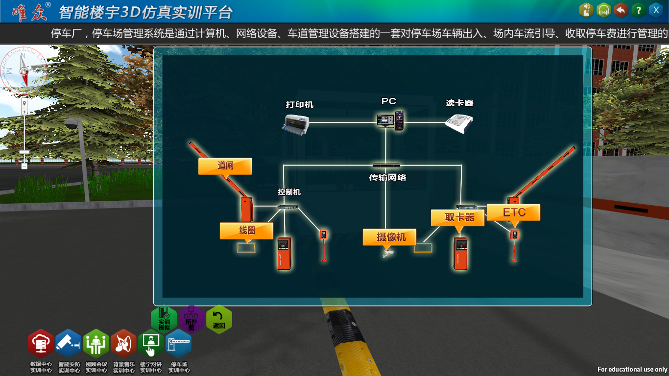 唯众智能楼宇3D虚拟仿真实训平台