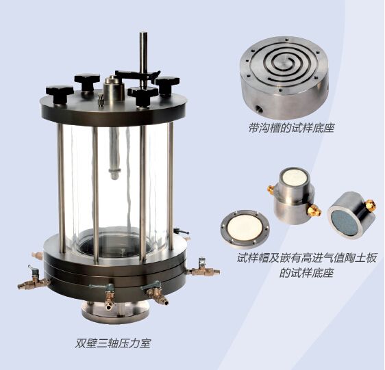 英国VJ Tech 全自动非饱和土三轴试验系统【图】【拓测仪器 TOP-TEST】非饱和土三轴仪