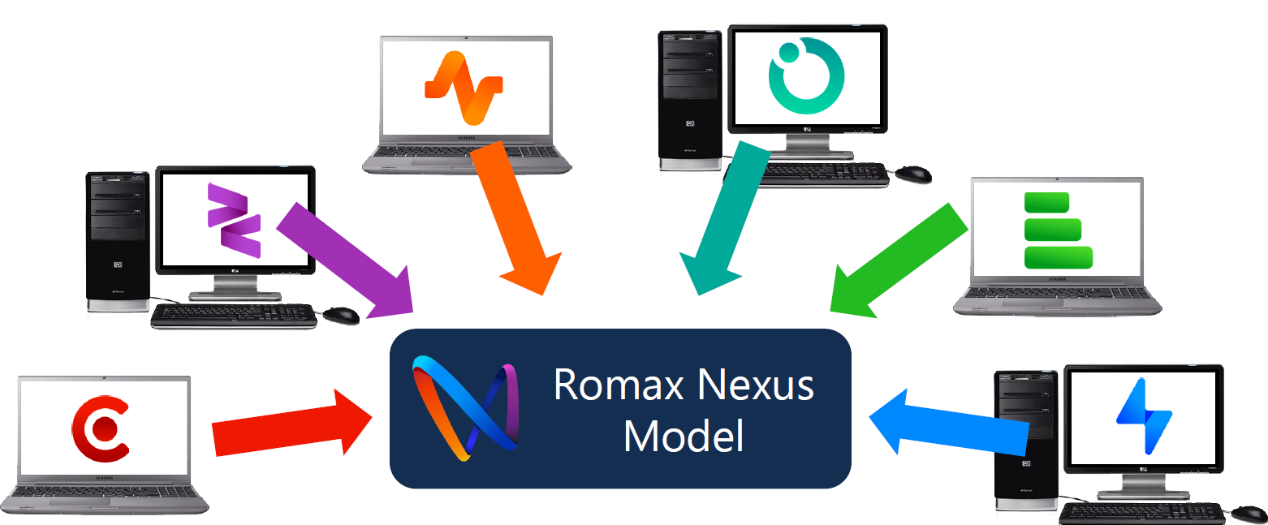 Romax Nexus—机电一体传动系统设计与仿真平台