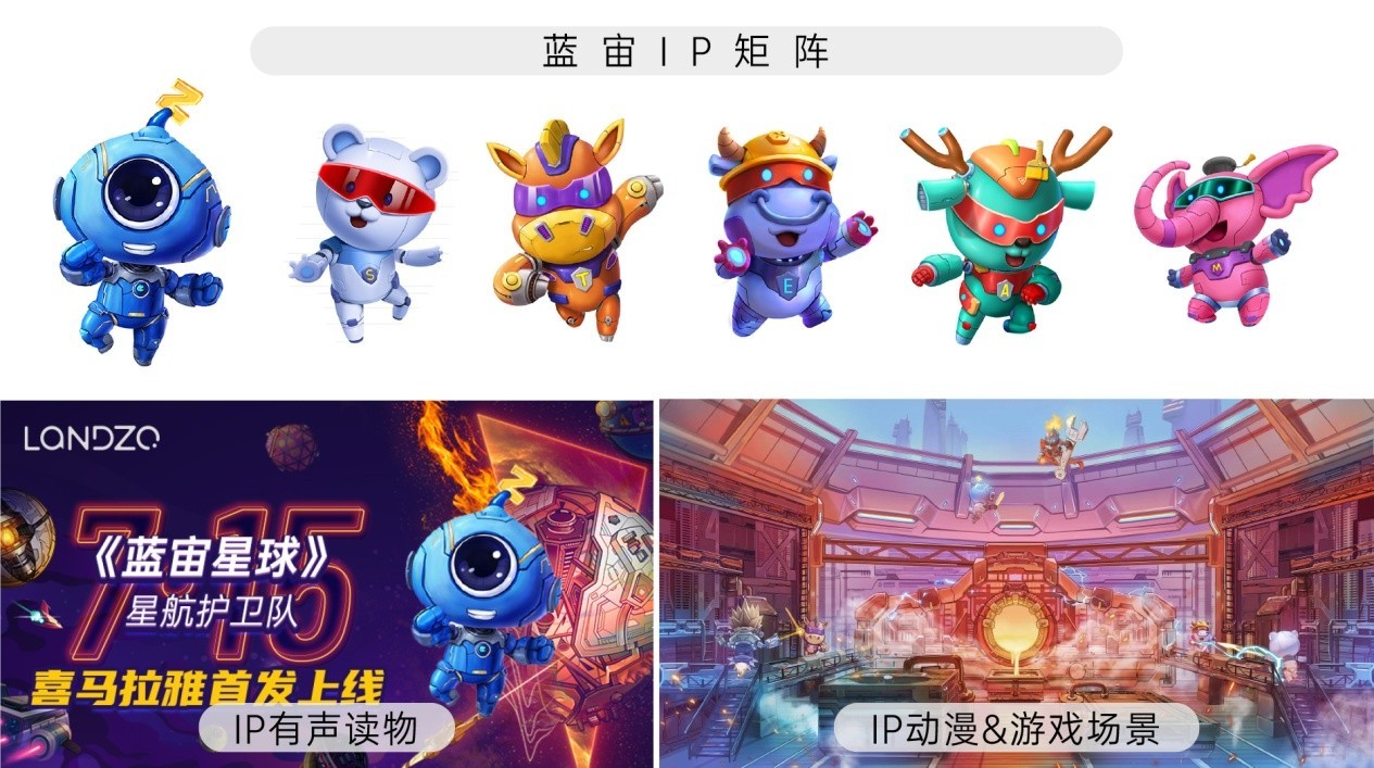 消费新科技赛道，蓝宙崛起背后的价值思考