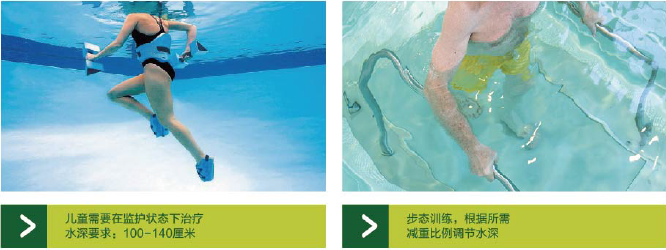 醫用水療池系列產品