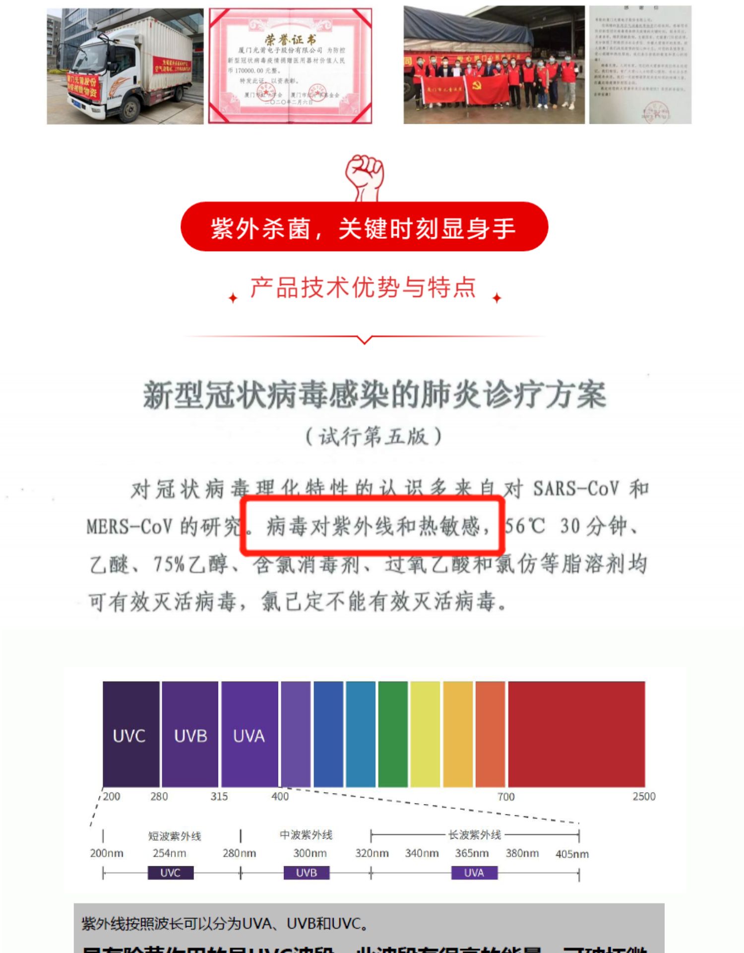 光莆股份 南丁Y-200型空氣消毒機 紫外殺菌