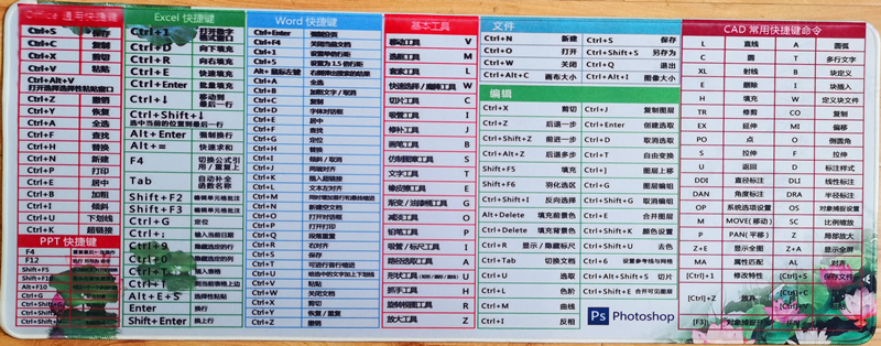 双飞燕(A4TECH）WKM-1000 有线鼠标键盘套装办公U+U家庭单位学校