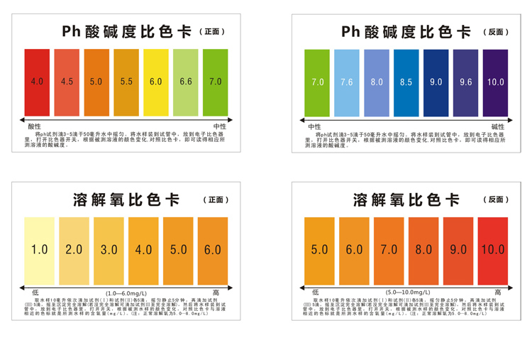 新款余氯ph试剂颜色对比盒 颜色比色器 比色计