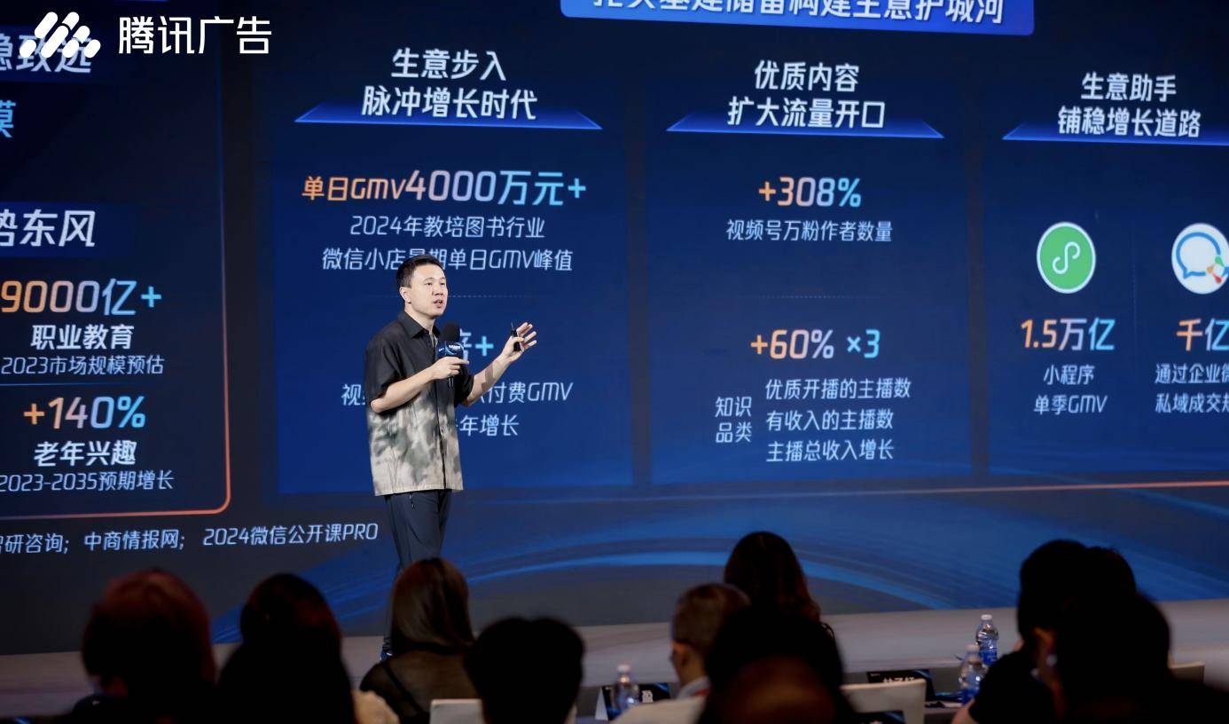 好生态成就新机会，腾讯广告助力教育产业共赢共荣！