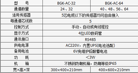 自动集线箱 多通道集线箱