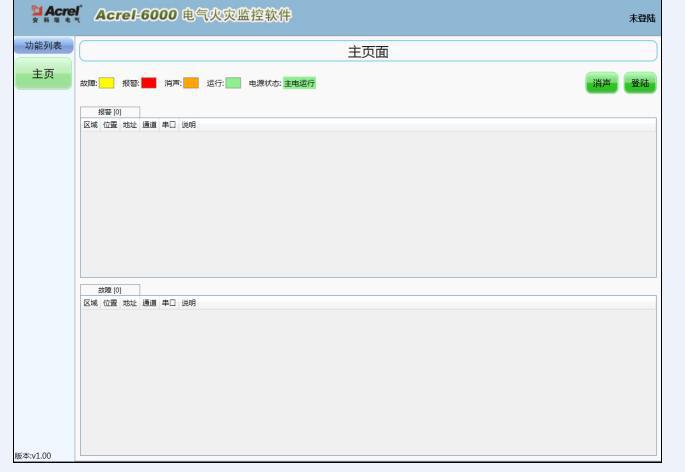 智慧消防挂壁式电气火灾监控系统安科瑞Acrel-6000厂家货源售后质保两年