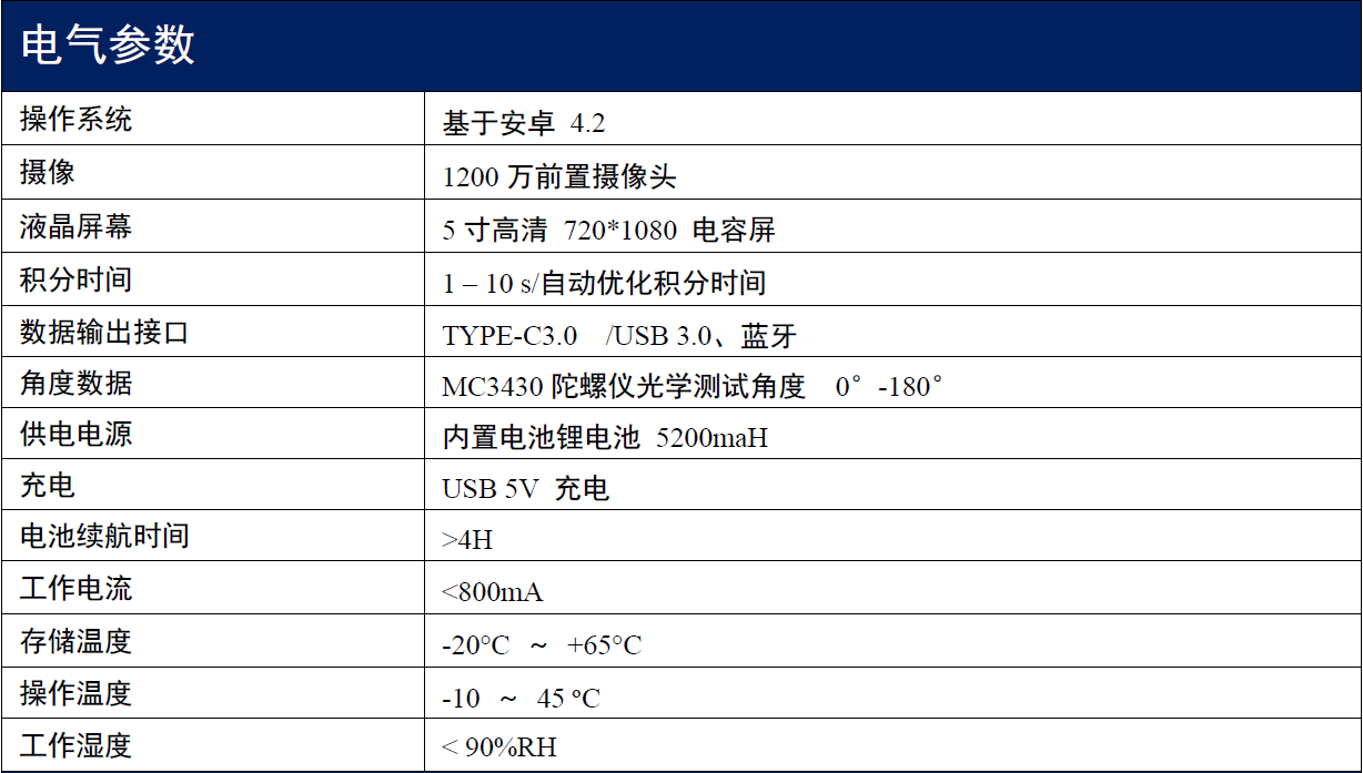 手持式地物光谱仪