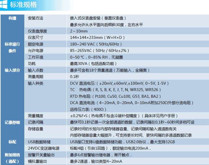 NZ-XSR90彩色無紙記錄儀