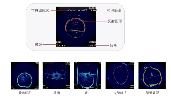 SL-6000管道聲納檢測系統