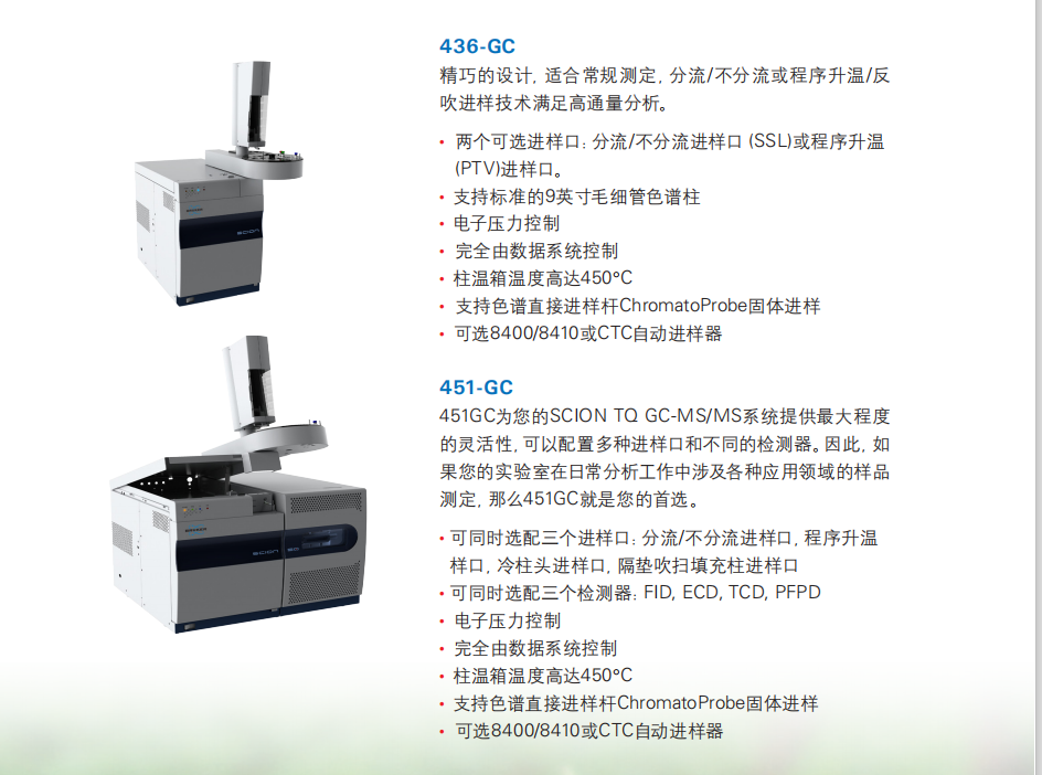 scion TQ三重四極桿氣質聯用儀