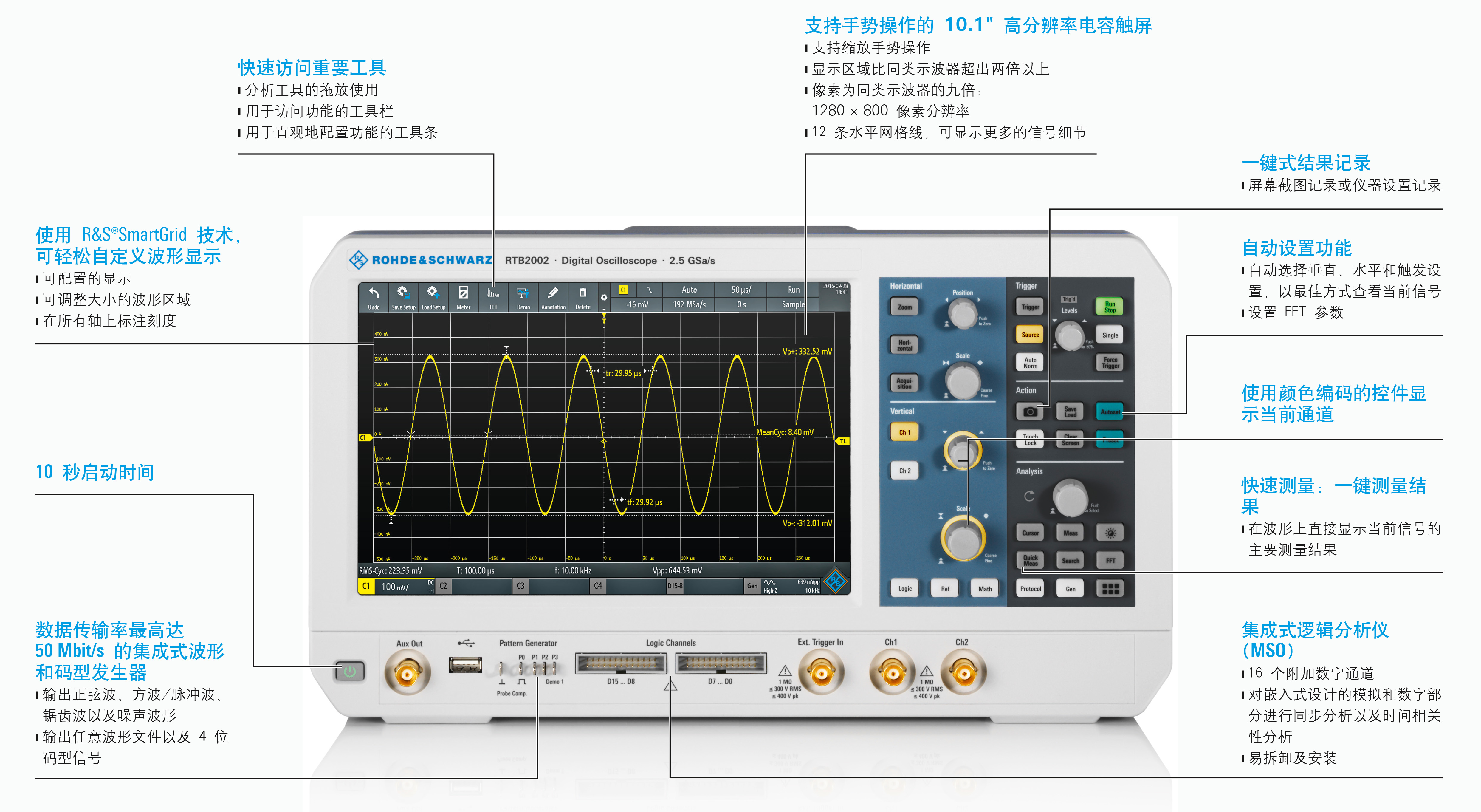 双通道 数字示波器RTB2002升级100MHz模块RTB-B221 2.5GHz采样 德国罗德与施瓦茨 RS